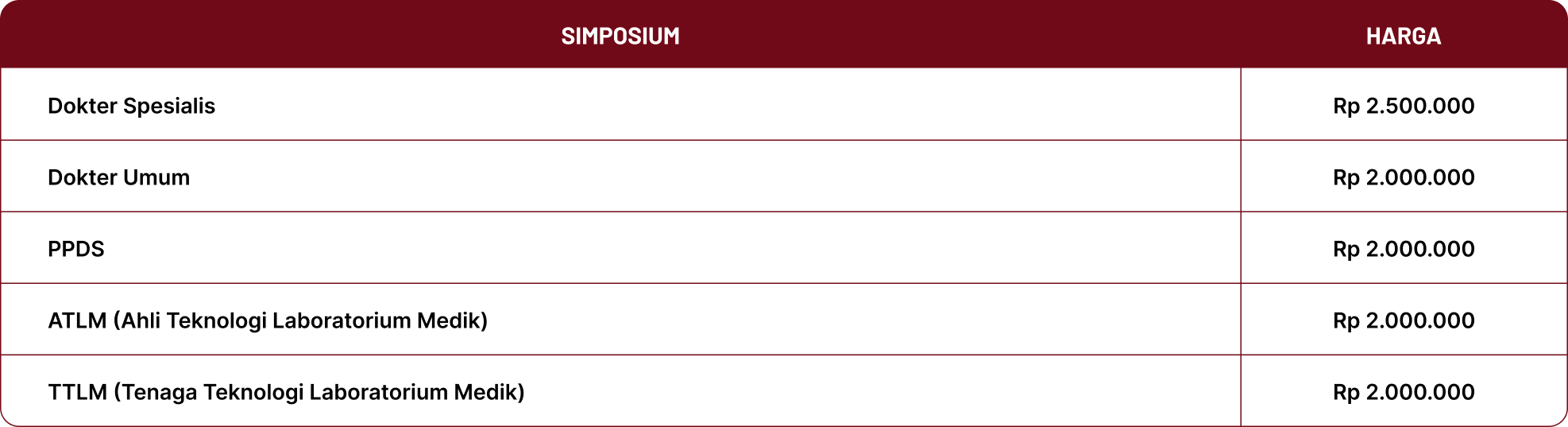 Symposium Price